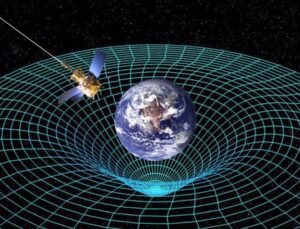 Kuantum Fiziği Nedir?